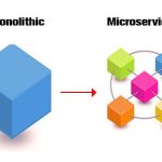 Embracing Microservices at Site Design 308