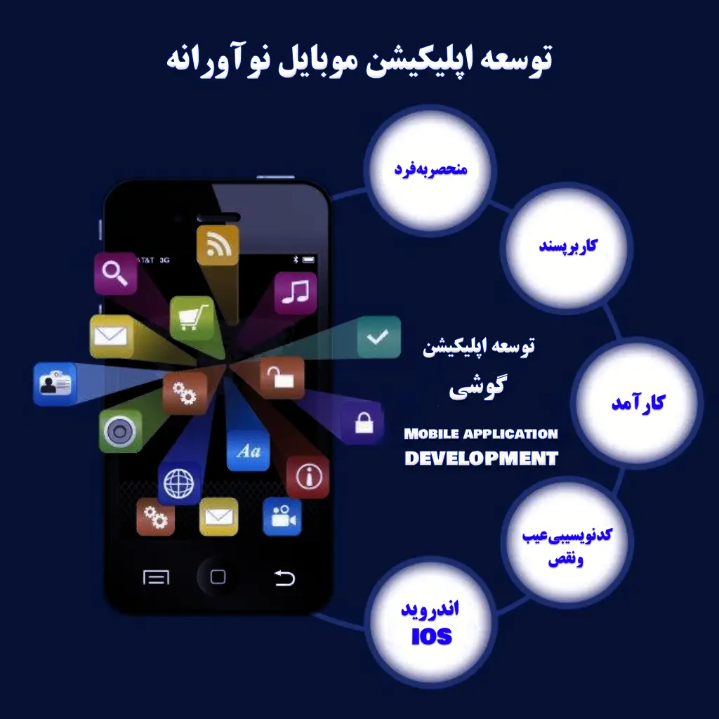 توسعه اپلیکیشن موبایل به‌روز اندروید و iOS