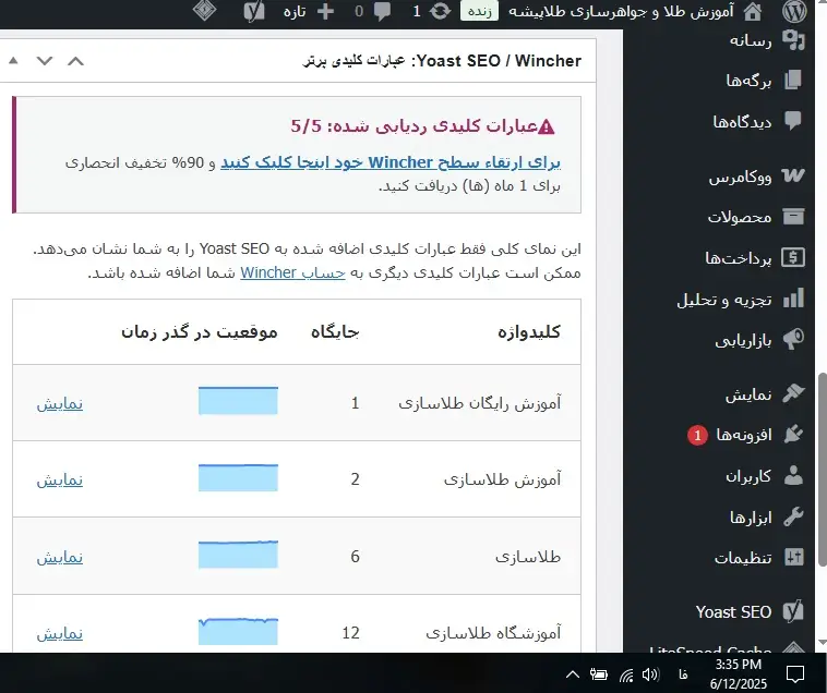 جدول نمودار کسب رتبه در افزونه سئو