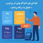 ساخت پلن اشتراک پولی در وردپرس + اتصال به درگاه پرداخت