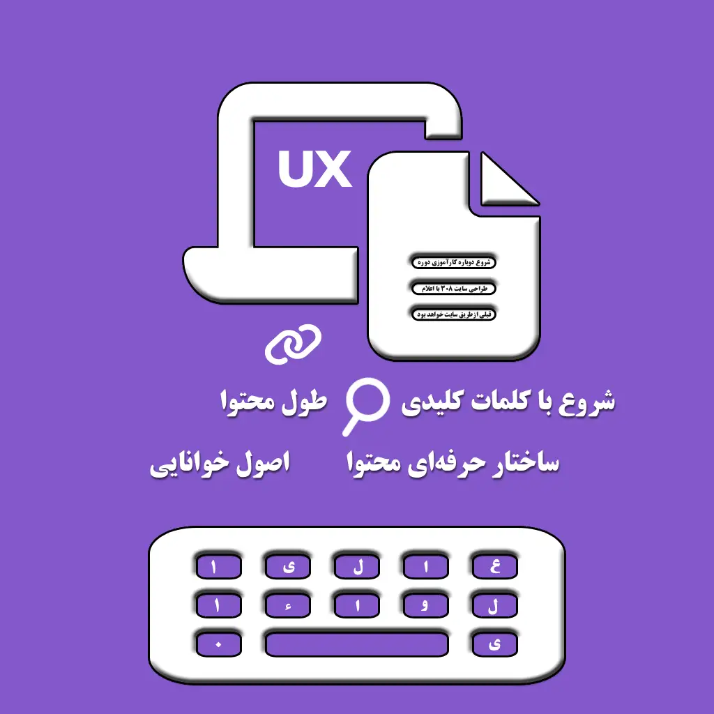 آموزش تولید محتوای سئو شده