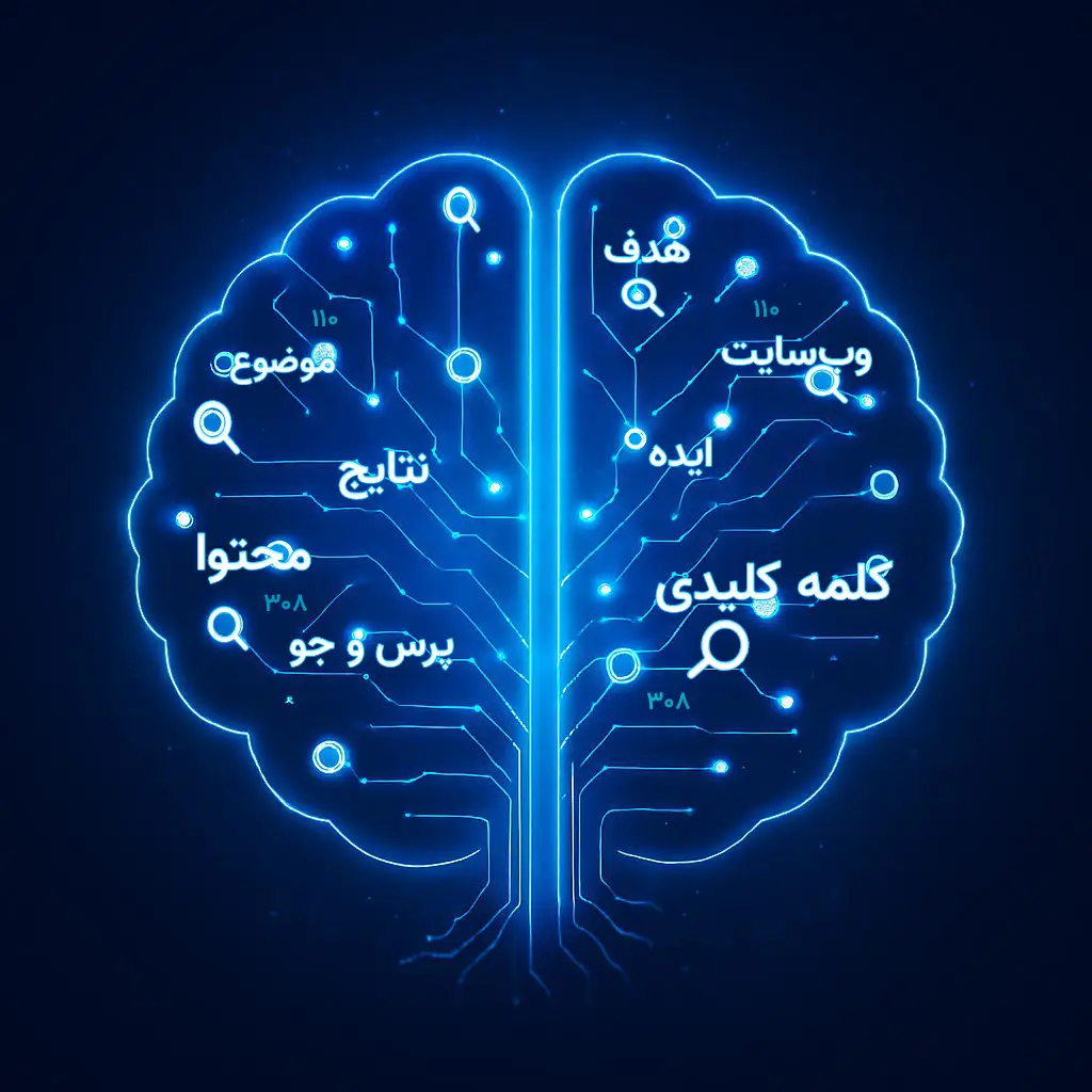 انتخاب کلمه کلیدی مناسب