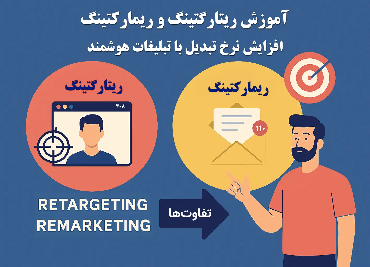 جلسه ۲۶: آموزش ریتارگتینگ و ریمارکتینگ | افزایش نرخ تبدیل با تبلیغات هوشمند