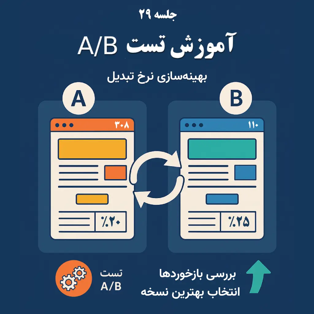 آموزش تست A/B و بهینه‌سازی نرخ تبدیل (CRO) | جلسه ۲۹