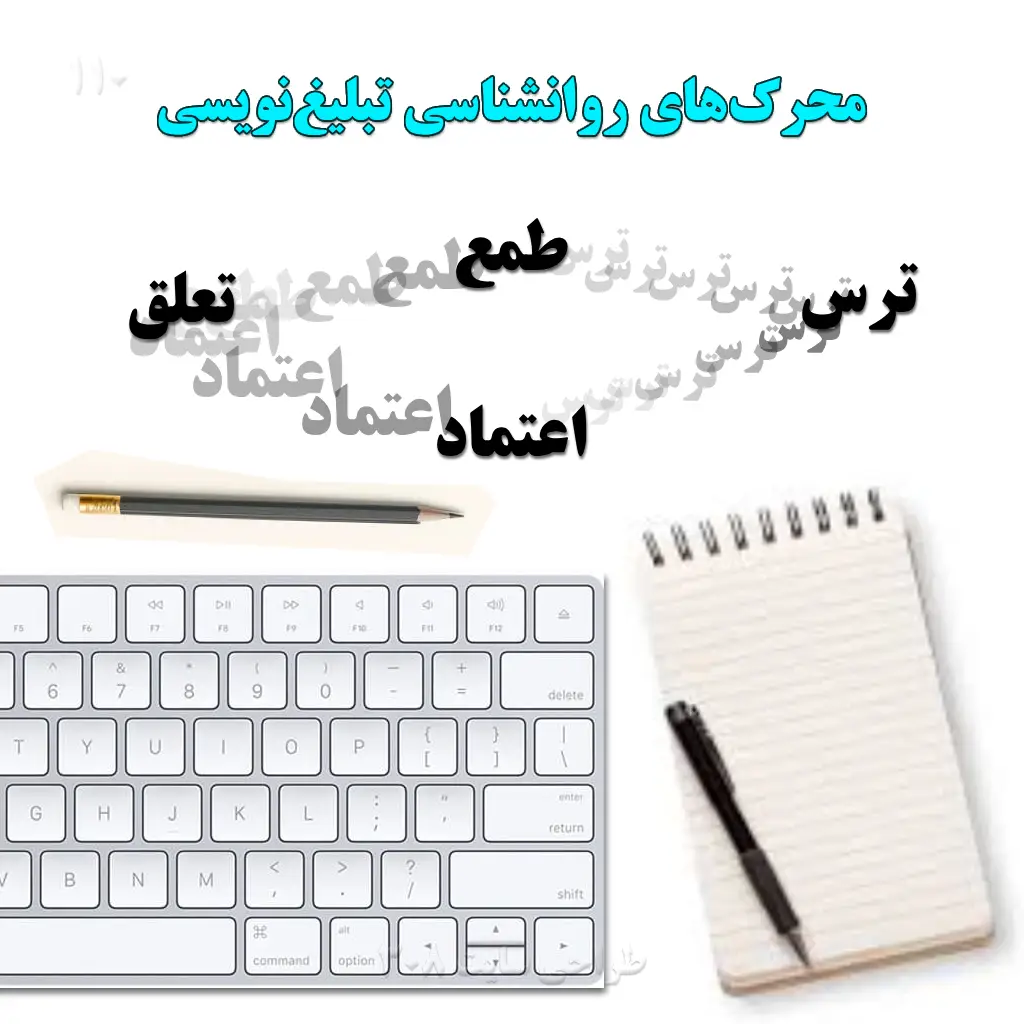 مقایسه تأثیر چهار رویکرد روی یک محصول