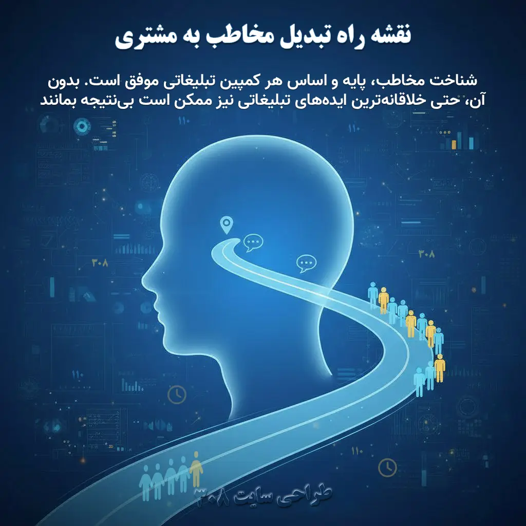 نقشه راه تبدیل مخاطب به مشتری